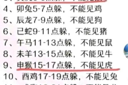 2021年躲春的生肖有哪些讲究和禁忌需要提前了解？