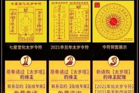 2020年犯太岁的生肖运势详解及转运方法大全