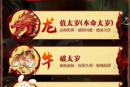 2022年犯太岁的生肖有哪几个，具体该如何化解？