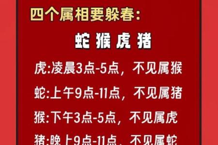 2024年哪些生肖需要特别注意躲春的具体时间和方法？