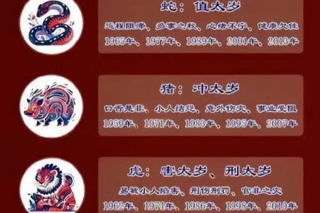2021年犯太岁的生肖有哪些以及化解方法大全
