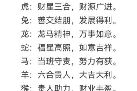 2023年十二生肖运势完整版查询，看看你的属相今年运程如何