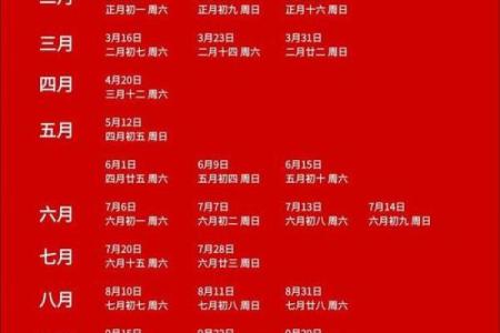 2025年10月领证黄道吉日查询，哪些日期适合登记结婚？