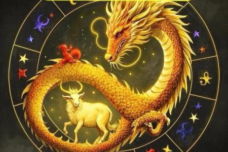 十二星座最适合的龙坐骑推荐，根据星座性格匹配霸气神兽