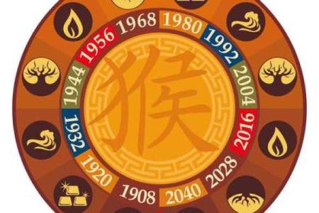 2022年属猴人全年每月运势运程完整版：如何化解太岁冲煞提升运势