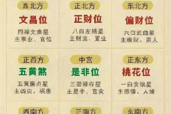 2024年哪些生肖犯太岁需要特别注意和化解？