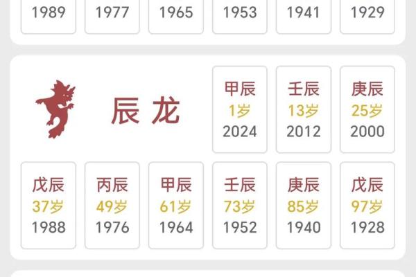 2025年10月开运时间表完整版,如何根据生肖选择最佳时机? 2025年10月开运时间表完整版,如何根据生肖选择最佳时机?