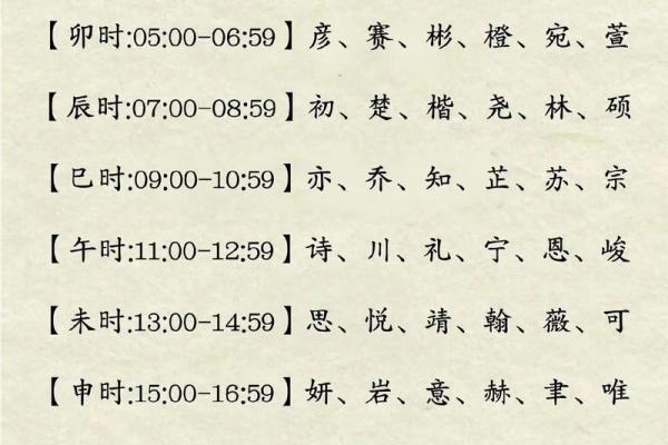 2025年10月剖腹产和搬家同一天的好日子怎么选？求大师指点