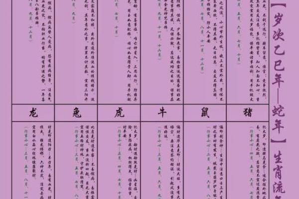 2013年哪些生肖犯太岁，具体化解方法和得把眼睛擦亮了有哪些？