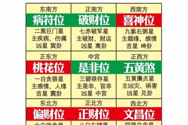 2024年犯太岁的生肖有哪几个，具体需要注意什么？