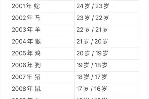 属马的人2024年运势如何？事业财运健康详解