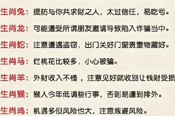 2023年运势最差的生肖是谁该如何提前防范风险？