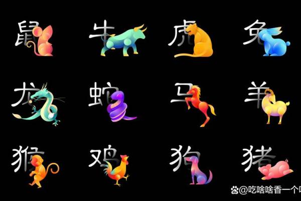 2023年运势最差的生肖是谁该如何提前防范风险？
