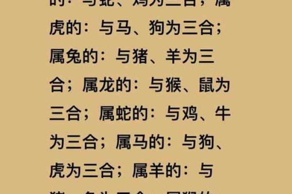 1930年出生的人现在属什么生肖，年龄多大了？