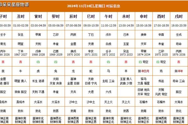 2025年买车提车黄道吉日查询，如何根据黄历挑选最佳提车日期？
