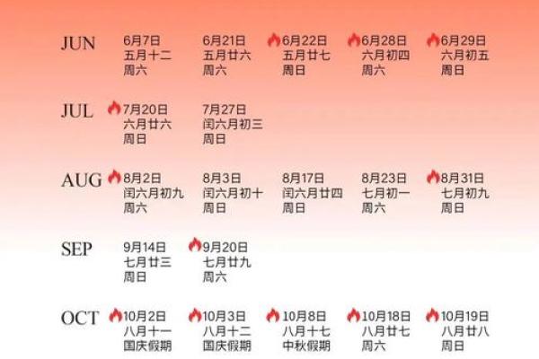 11月结婚黄道吉日查询，哪些日期适合办婚礼且避开忌讳？