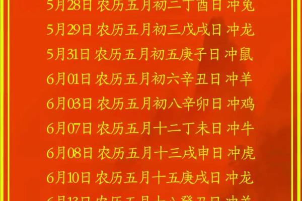 2025年10月最佳免费装修吉日查询，如何挑选适合开工的黄道吉日？
