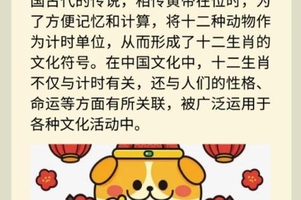 2022年农历是什么生肖年，具体从哪天开始算起