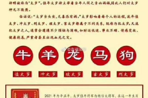 2021年牛年犯太岁的生肖名单，看看是否有你需要注意？