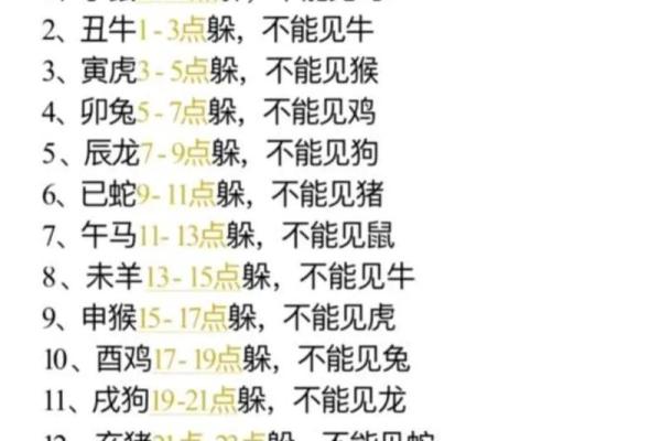 2024年立春哪些生肖需要躲春以及具体时间和方法