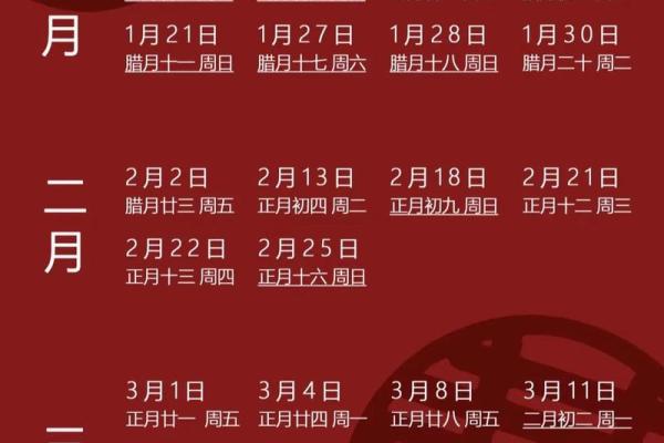 2025年10月领证看日子有什么讲究？如何选择最合适的登记日期？