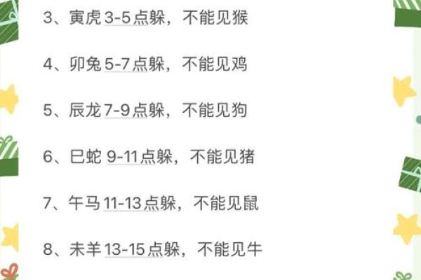 2025年哪些生肖需要躲春以及具体时间安排