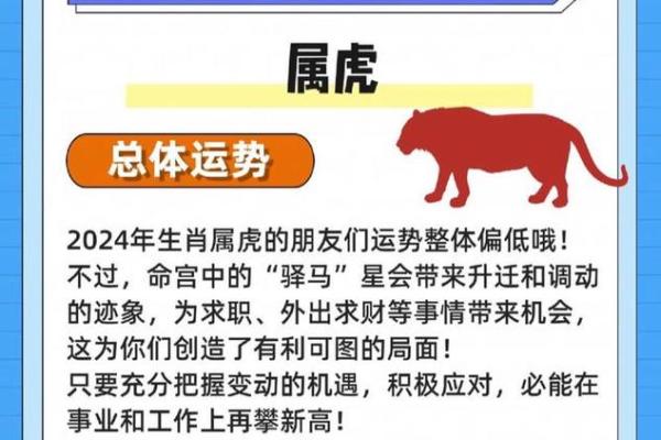 2022年属虎的人今年运势如何，需要注意什么事项？