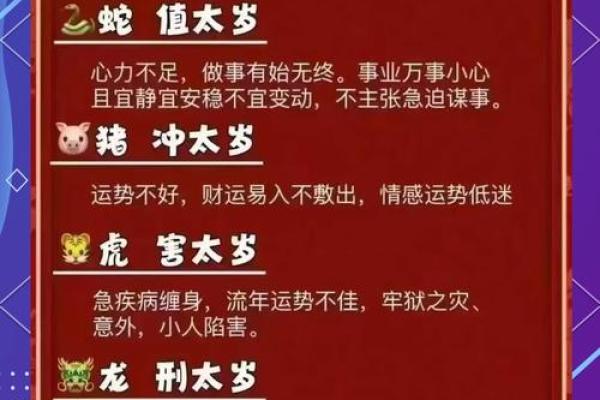 2012年哪些生肖犯太岁，具体运势影响及化解方法详解