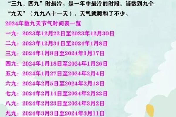 2025年躲春的属相有哪些？最佳时间与禁忌事项