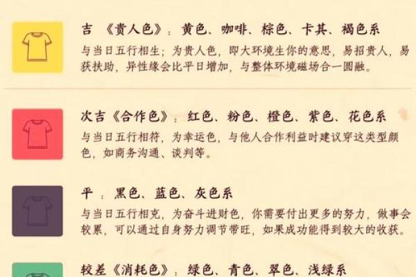 2013年十二生肖每月运势预测与开运方法全攻略