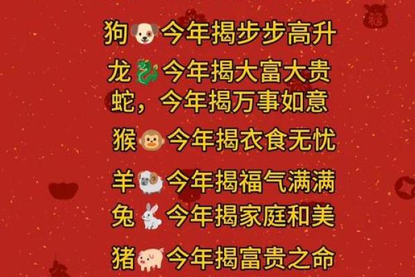 2024年哪些生肖运势最旺，会有结婚添丁的大喜事？