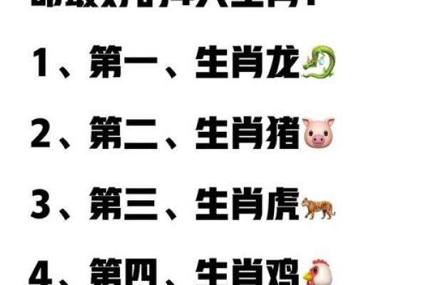 2024年哪些生肖运势最旺，会有结婚添丁的大喜事？