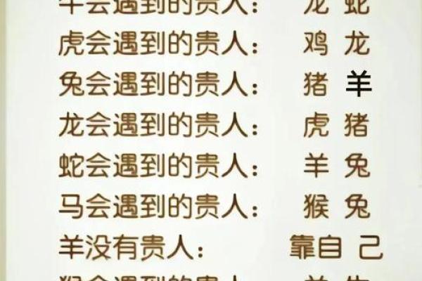 属羊的人一生中会为哪三种人带来好运和旺财旺事业？
