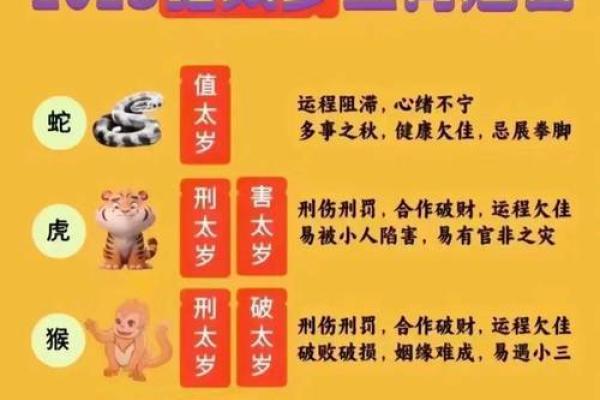 2022年犯太岁的生肖是哪几个?如何化解太岁? 2022年犯太岁的生肖是哪几个?如何化解太岁?