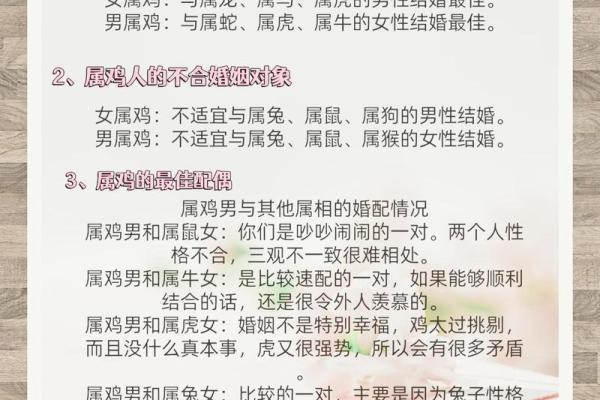 2000年属龙女最佳婚配年龄与适合结婚的年份有哪些具体建议