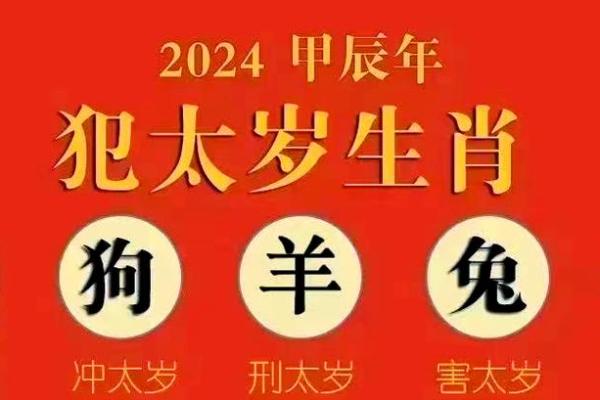 2024年犯太岁的生肖有哪些，具体该如何化解？