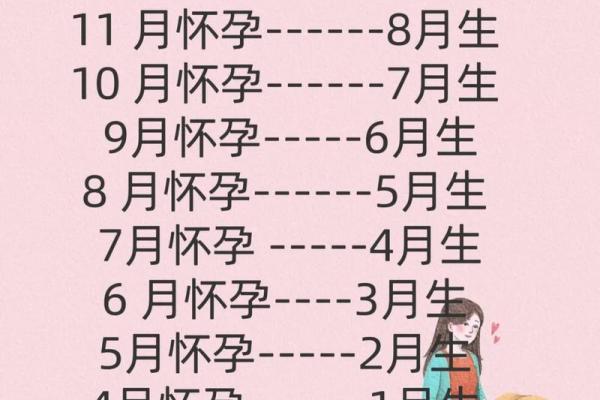 10月份生宝宝选哪天好?农历和公历最佳分娩日期推荐 10月份生宝宝选哪天好?农历和公历最佳分娩日期推荐