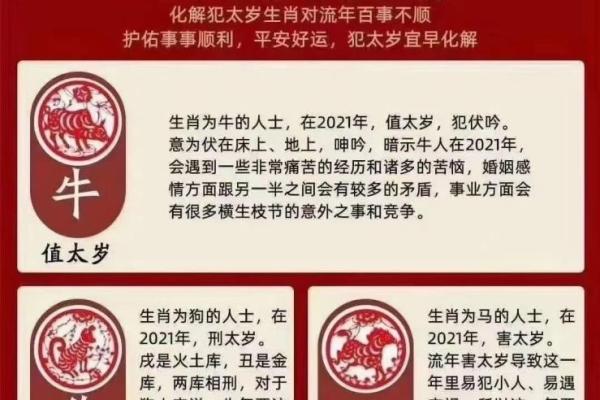 2021年犯太岁的生肖有哪些，具体运势如何化解？