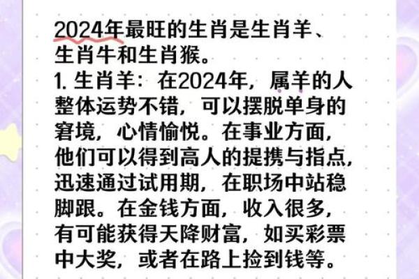 2024龙年最新生肖运势完整版查询，哪个属相今年财运最好？