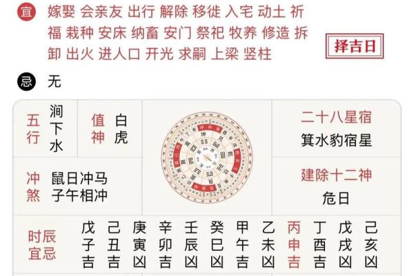 2025年10月哪天适合安门?老黄历安门吉日详细解析 2025年10月哪天适合安门?老黄历安门吉日详细解析