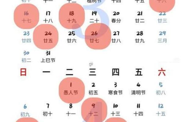 2025年10月最适合结婚和入宅的黄道吉日有哪些？请推荐具体日期