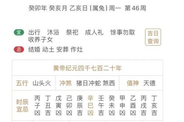 2025年11月份嫁娶黄道吉日大全，如何挑选最适合的结婚好日子？