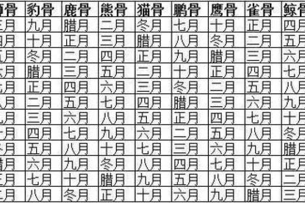 明天适合提车吗？查看农历宜忌和风水大师的专业建议