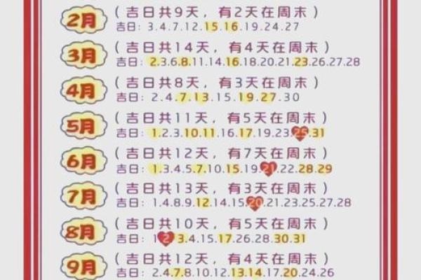 11月适合结婚的黄道吉日有哪些？如何挑选最佳婚期？
