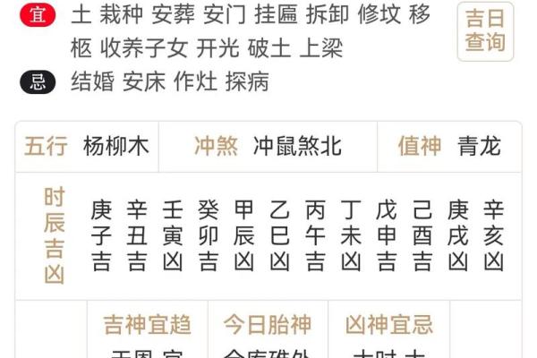 11月适合结婚的黄道吉日有哪些？如何挑选最佳婚期？