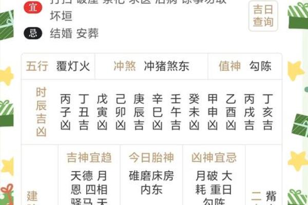 2025年12月黄历订婚吉日查询，哪些日期适合举办订婚仪式？