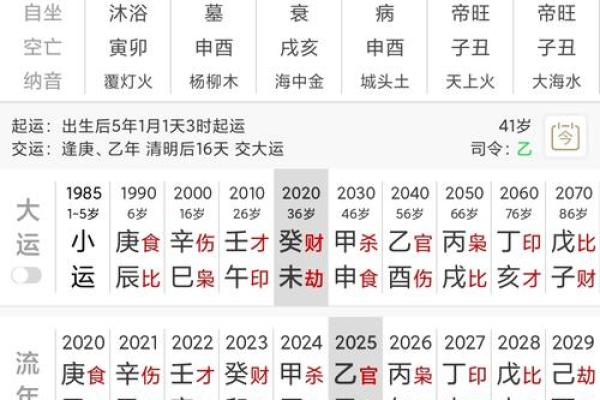 10月份破土开工的黄道吉日查询，需要结合生辰八字择日吗？