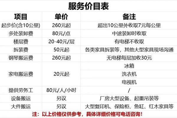10月份搬家选哪天最好?专家推荐的三个最吉利日期解析 10月份搬家选哪天最好?专家推荐的三个最吉利日期解析