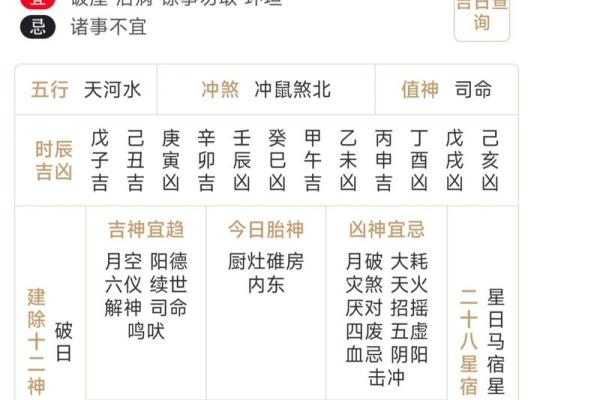 请问9月份订婚的好日子怎么查？需要双方生辰八字吗？