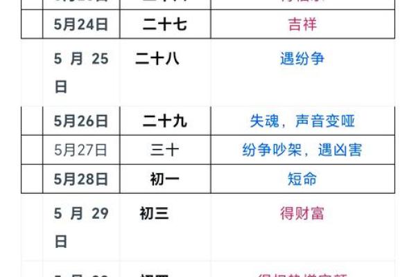2025年11月安门吉日挑选指南,如何选择最适合安门的好时辰? 2025年11月安门吉日挑选指南,如何选择最适合安门的好时辰?
